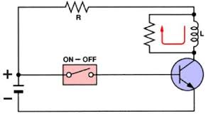 The differential relay is one that operates when there is a difference between two or more similar electrical quantities exceeds a predetermined value. Types Of Relays Overload Protection Relay Solid State Contactor Relay