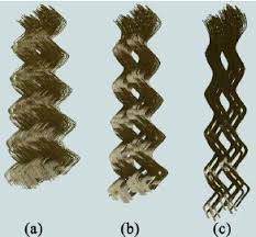 9 easy ways to curl your hair without any heat. Sections Of Curly Hair Progressively Getting Wet A 0 Wetness Dry Download Scientific Diagram