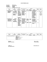 Silabus seni budaya kelas 12. Silabus Smp Ktsp Seni Budaya Kelas 9 Semester 1 Dan 2