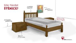 Každý den jsou přidávány tisíce nových kvalitních obrázků. Deratizace Hubeni Stenic Praha Deratizace Konecny