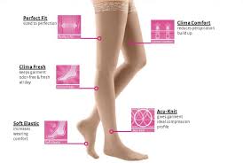 Image result for Compression Stockings