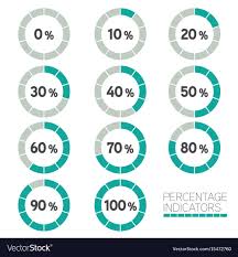 Circular Progress Bar Ten Percentage Indicators Vector Image Sponsored Bar Ten Circular Progress Ad In 2020 Geometric Vector Geometric Logo Vector Words