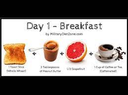 If you've decided you want to lose 10 pounds in 2 weeks , here are some simple steps to follow: The Military Diet Lose 6 7 Pounds Per Week The Most Effective Fat Loss Meal Plan Ever Youtube