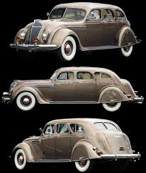 Image result for Kilitie Green 1936 Chrysler