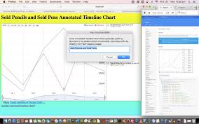 Google Chart Annotated Timeline Flash Legacy Tutorial