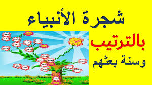 We did not find results for: Ø´Ø¬Ø±Ø© Ø§Ù„Ø£Ù†Ø¨ÙŠØ§Ø¡ Ù…Ù†Ø° Ø³ÙŠØ¯Ù†Ø§ Ø¢Ø¯Ù… Ø­ØªÙ‰ Ø³ÙŠØ¯Ù†Ø§ Ù…Ø­Ù…Ø¯ Ùˆ Ø³Ù†Ø© Ø¨Ø¹Ø«Ù‡Ù… Youtube