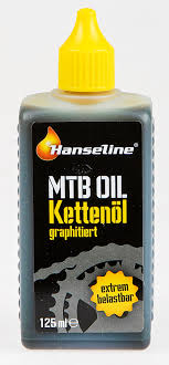 Test 2016 Schmiermittel Fur Die Mountainbike Kette