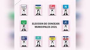 Reinin@s, como ya saben, el día de las votaciones, serán muchas las opciones por papeleta, por lo que hay que tener bien claro donde. Tse Sortea Posiciones De Partidos Politicos En Papeleta De Votacion Noticias De El Salvador