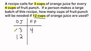Ratio Word Problems Using Ratio Tables To Solve