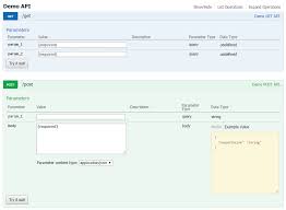 > > if this is how the rest dsl enables it, how is it then possible to tell e.g. Integrate Swagger With Apache Camel Servlet By Canuzme Medium