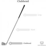 Image result for what is the sole of a golf club