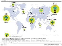 This Map Shows The Countries With The Most Robots World