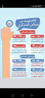 Pin By Sana Azhary On Healthy Life Experience In 2020 Healthy Life Personal Care Life Experiences