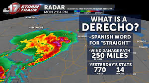 Storm doors serve several important purposes for your home. Video What Made Yesterday S Wind Storm A Derecho Abc17news
