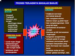 Setiap kali orang memperbarui ke versi terbaru windows 10, mereka menemukan banyak hal yang bagus, tetapi pastinya tetap terdapat bug atau masalah dalam versi terbaru windows 10. Siswoko Bebasbanjir2015