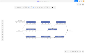 pert chart software for teams cacoo