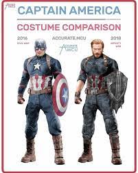 Epingle Par Sami Reaz Sur Mcu Costume Comparison Marvel Captain America The Avengers Heros Marvel