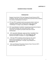 Mulai dari ulasan lagu, novel, film, buku, cerpen, puisi, album lagu, dll (paling lengkap). Contoh Ulasan Pegawai Penilai Pertama Skt Dubai Khalifa