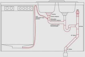 double kitchen sink