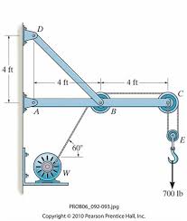 Pin On Projects To Try