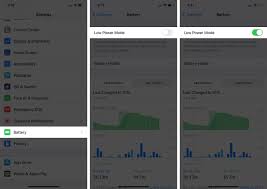 Ios 14 Battery Drain Issue 13 Tips To Improve Battery Life On Iphone Igeeksblog