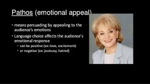 Image result for define pathos