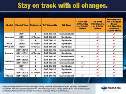 Subaru Synthetic Or Conventional Oil Change Savings Offer