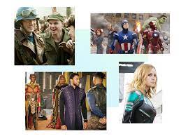 10 most expensive movies ever (adjusted for inflation) 1 1. How To Watch Every Marvel Movie In Order Vanity Fair