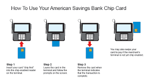 Remember when you could just swipe your card and put it back in your wallet? Debit Card Security Features American Savings Bank Hawaii