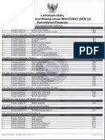 10:07 halo kali ini saya kembali sharing contoh terbaru dan terupdate soal skb cpns untuk jabatan medik veteriner dan jabatan yang berkaitan. 06 Hasil Skb Jakarta Sesi 1 Pdf