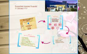 Sebuah presentasi seminar proposal menarik dari griya presentasi mengenai stress kerja. Presentasi Seminar Proposal 2015 By Rahmatia Azzindani