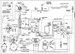Never touch electrical wires or components while the engine is running. Kohler Command 14 Wiring Diagram Diagram Design Sources Symbol Thundering Symbol Thundering Lesmalinspres Fr