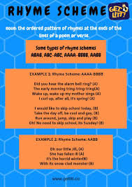 Rhyming poems for kids help in captivating their imaginative power. Gully Boy How To Write A Rap Song For Beginners Getlitt