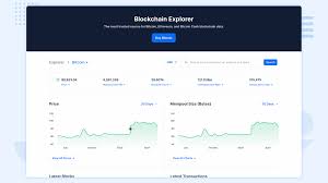 Electrum has been around since 2011 and works with windows, mac, linux and android. The Next Era Of Crypto And 1b Wallets By 2030 By Peter Smith Blockchain Medium