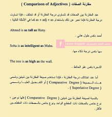 Comparative And Superlative شرح القاعدة تعلم اللغة الانجليزية Learn English Facebook