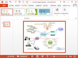 Create Mind Maps For Powerpoint