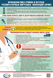 Orvi I Gripp Priznaki Simptomy Lechenie I Profilaktika Gosudarstvennoe Byudzhetnoe Uchrezhdenie Zdravoohraneniya Sahalinskoj Oblasti Tomarinskaya Centralnaya Rajonnaya Bolnica