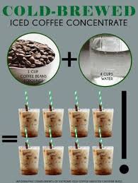 How To Make Cold Brewed Iced Coffee Concentrate Recipe Cold Brew Iced Coffee Iced Coffee Concentrate Iced Coffee At Home