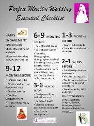 Perfect Wedding Guide Planner Checklist Timeline From Perfect Muslim Wedding Muslimwedding Weddin Wedding Planner Guide Muslim Wedding Perfect Wedding Guide