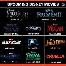 Disney movies that have already come out in 2020. Rotten Tomatoes On Twitter From Frozen2 To Cruella All Of The Upcoming Disney Movies