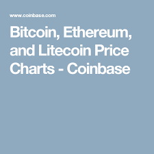 bitcoin ethereum and litecoin price charts coinbase