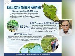 Etnik terbesar di sabah adalah kadazan dusun, bajau dan murut. Pahang Warta 258 952 Hektar Hutan Sebagai Kawasan Tadahan Air