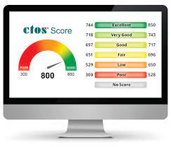 Atoms within a sphere around the c. What Is Your Ctos Score