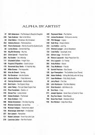 And indeed, that's what many photographers. Gitarrennoten Und Gitarrenzubehor Die Zupfgeige Gitarrenfachgeschaft Noten Werkstatt Flying Fingers Fingerstyle Anthology For Guitar Solo Sheet Music