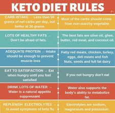 Keto Diet Rules Keto Diet Starting Keto Diet Keto Diet Recipes