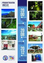 Mulu dan taman negara kinabalu sebagai. Tapak Warisan Dunia Di Malaysia Lindungi Tasik Chini Tapak Warisan Dunia Di Pahang Yang Hari Ulang Tahun Perisytiharan Tapak Warisan Dunia Xanz Up