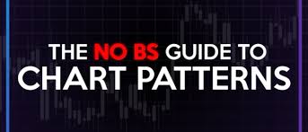 Chart Patterns Tradingwithrayner