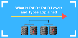 Raid (redundant array of inexpensive disks or redundant array of independent disks) is a data storage virtualization technology that combines multiple physical disk drive components into one or. Raid Levels And Types Differences And Benefits Of Each 0 1 5 10