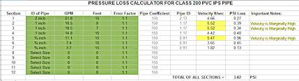 calculating sprinkler system pipe size using a spreadsheet