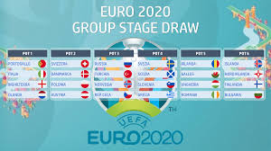 Il notes su uefa euro 2020. Fifa20 Euro 2020